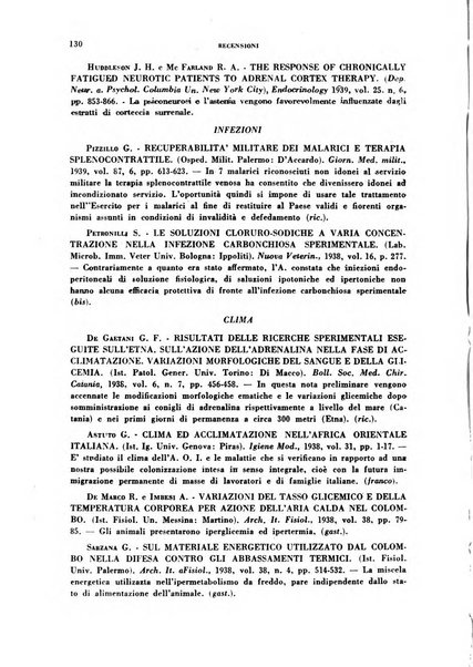 Lavoro umano rivista mensile di fisiologia, patologia e clinica del lavoro