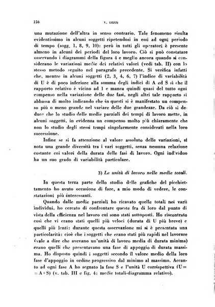 Lavoro umano rivista mensile di fisiologia, patologia e clinica del lavoro