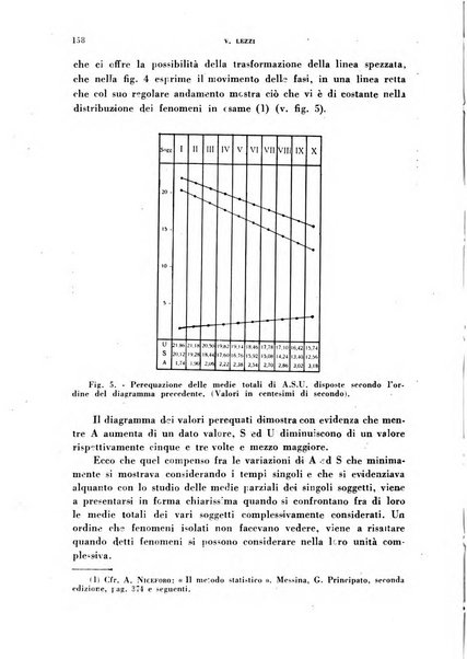 Lavoro umano rivista mensile di fisiologia, patologia e clinica del lavoro