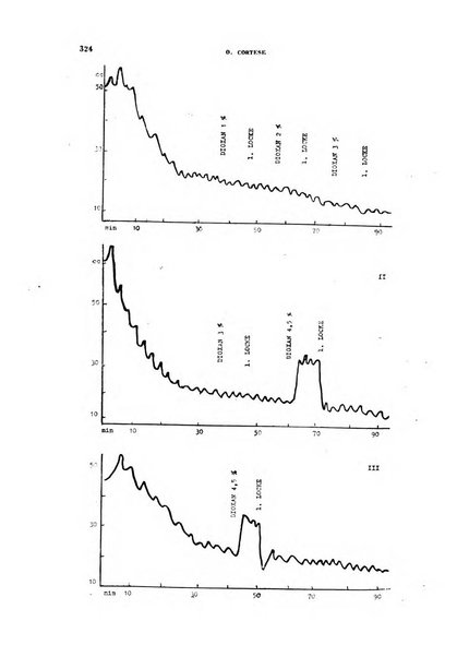 Lavoro umano rivista mensile di fisiologia, patologia e clinica del lavoro