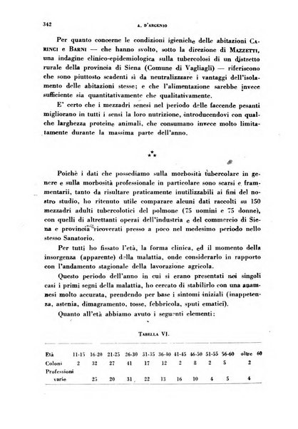 Lavoro umano rivista mensile di fisiologia, patologia e clinica del lavoro