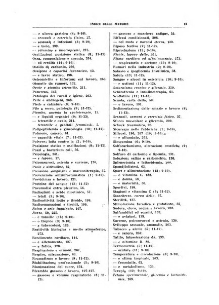 Lavoro umano rivista mensile di fisiologia, patologia e clinica del lavoro