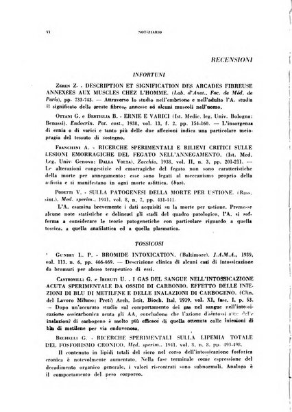 Lavoro umano rivista mensile di fisiologia, patologia e clinica del lavoro