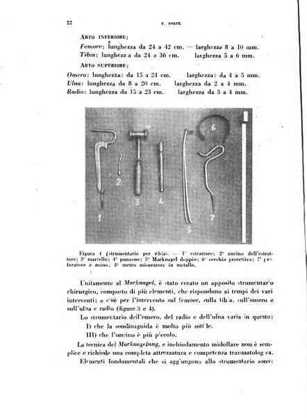 Lavoro umano rivista mensile di fisiologia, patologia e clinica del lavoro