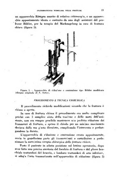 Lavoro umano rivista mensile di fisiologia, patologia e clinica del lavoro