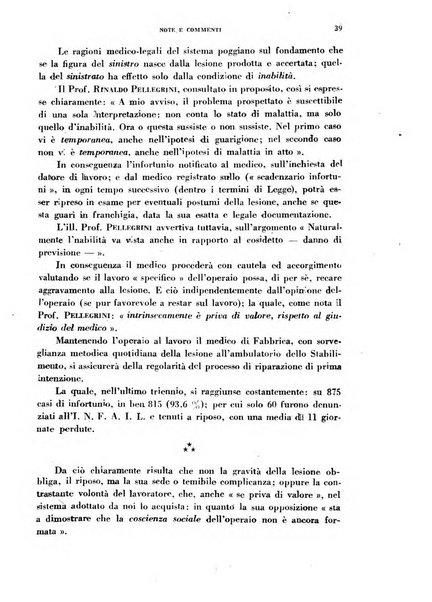 Lavoro umano rivista mensile di fisiologia, patologia e clinica del lavoro