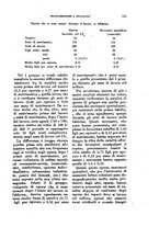 giornale/TO00205852/1943/unico/00000193