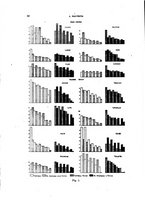 giornale/TO00205852/1944/unico/00000012