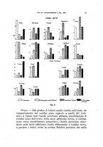 giornale/TO00205852/1944/unico/00000013