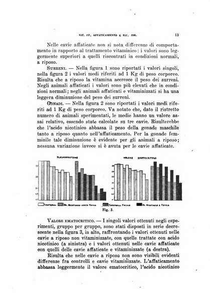 Lavoro umano rivista mensile di fisiologia, patologia e clinica del lavoro