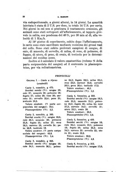 Lavoro umano rivista mensile di fisiologia, patologia e clinica del lavoro