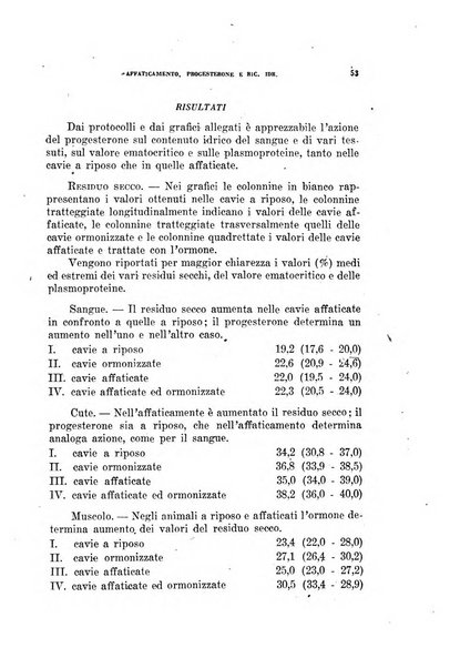 Lavoro umano rivista mensile di fisiologia, patologia e clinica del lavoro