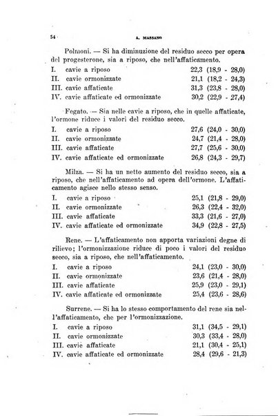 Lavoro umano rivista mensile di fisiologia, patologia e clinica del lavoro