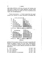 giornale/TO00205852/1944/unico/00000060