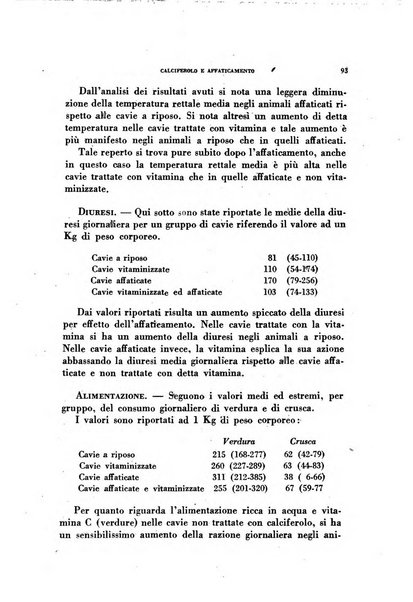 Lavoro umano rivista mensile di fisiologia, patologia e clinica del lavoro