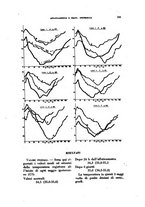 giornale/TO00205852/1944/unico/00000105