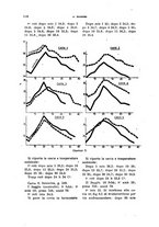 giornale/TO00205852/1944/unico/00000120