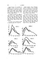 giornale/TO00205852/1944/unico/00000192