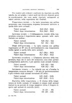 giornale/TO00205852/1944/unico/00000195