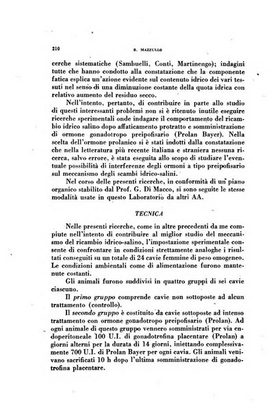 Lavoro umano rivista mensile di fisiologia, patologia e clinica del lavoro