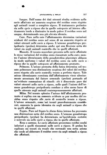 Lavoro umano rivista mensile di fisiologia, patologia e clinica del lavoro