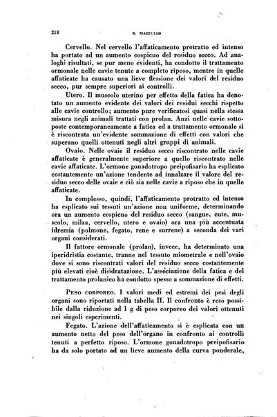 Lavoro umano rivista mensile di fisiologia, patologia e clinica del lavoro