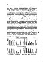 giornale/TO00205852/1944/unico/00000222