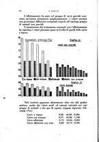 giornale/TO00205852/1944/unico/00000238