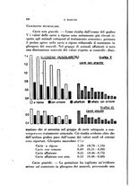 giornale/TO00205852/1944/unico/00000240