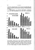 giornale/TO00205852/1944/unico/00000242