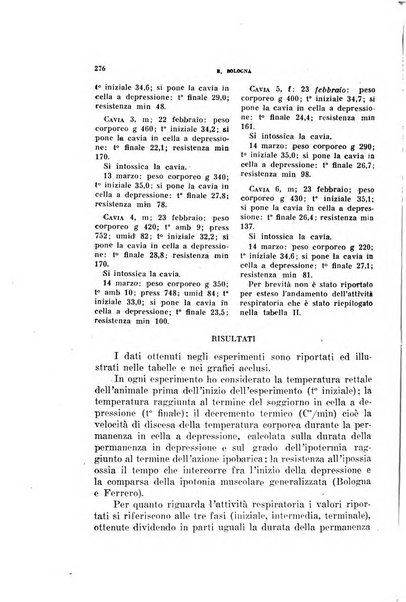 Lavoro umano rivista mensile di fisiologia, patologia e clinica del lavoro