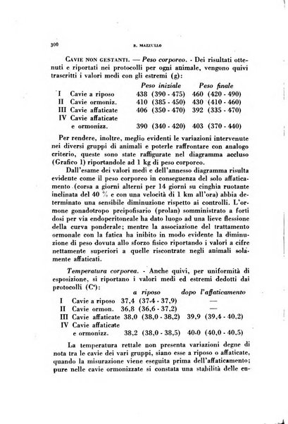 Lavoro umano rivista mensile di fisiologia, patologia e clinica del lavoro