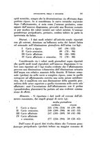 giornale/TO00205852/1944/unico/00000303