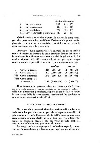 Lavoro umano rivista mensile di fisiologia, patologia e clinica del lavoro