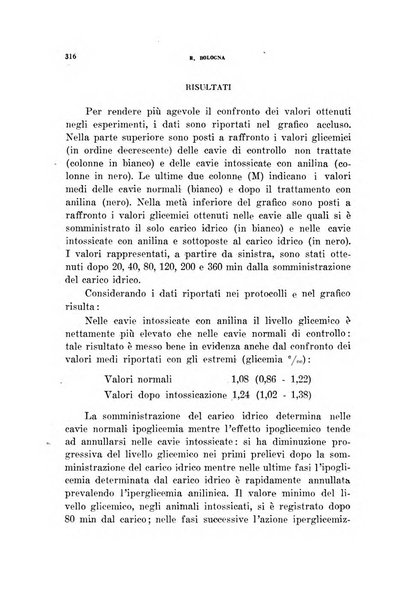 Lavoro umano rivista mensile di fisiologia, patologia e clinica del lavoro