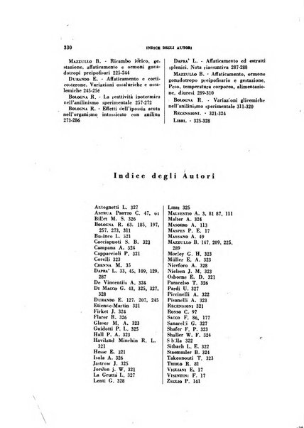 Lavoro umano rivista mensile di fisiologia, patologia e clinica del lavoro