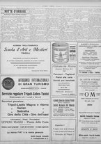 giornale/TO00207033/1928/marzo/80