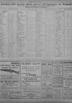giornale/TO00207033/1931/dicembre/50
