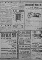 giornale/TO00207033/1931/giugno/104