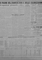giornale/TO00207033/1931/novembre/32