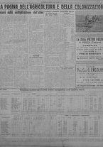 giornale/TO00207033/1931/novembre/86