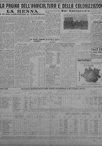 giornale/TO00207033/1931/ottobre/44