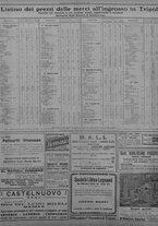 giornale/TO00207033/1932/maggio/12