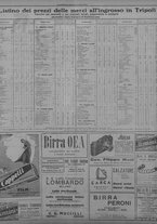 giornale/TO00207033/1933/agosto/25
