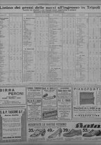 giornale/TO00207033/1933/agosto/73