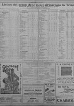 giornale/TO00207033/1933/aprile/14