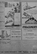 giornale/TO00207033/1933/aprile/24