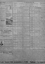 giornale/TO00207033/1933/aprile/4