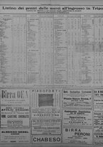 giornale/TO00207033/1933/aprile/64