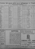 giornale/TO00207033/1933/dicembre/38